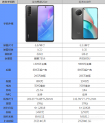 畅享20se参数配置详情（华为畅享20 SE联发科天玑700加持）