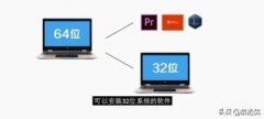 64位系统和32位系统（windows系统64位和32位安装建议）