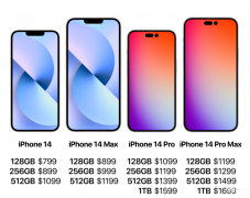 苹果手机12系列价格及图片（iPhone12最新价格确认）