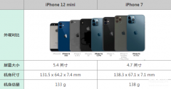 iphone12mini尺寸对比iphone 7（iPhone12mini机身尺寸和iPhone7对比）