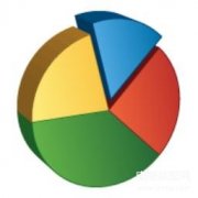 win7如何分区硬盘（win7系统硬盘分区方法）