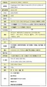 小米4i怎么样（小米Mi 4i详细评测）