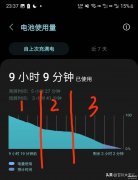三星galaxy s22 ultra深度评测（三星S22Ultra真实续航实测）