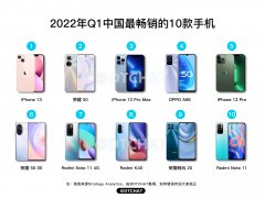 2022口碑最好的十款手机（国内最畅销10款手机）
