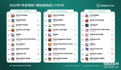 2023年最好玩的十大游戏 （游戏收入TOP10）
