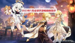 目前最火的手游是哪个（1月全球手游畅销榜）