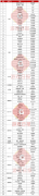 2023网游排行榜 （2023年104款重点新游汇总）