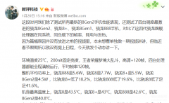 骁龙888处理器怎么样（骁龙888性能表现）