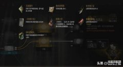 明日方舟终末地是啥（明日方舟终末地玩法分析）