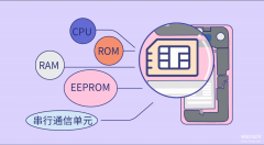 手机识别不了sim卡是什么原因（手机卡无服务的恢复办法）