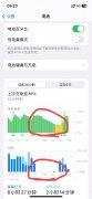 苹果12建议停留在哪个系统（iPhone12的使用系统小建议）