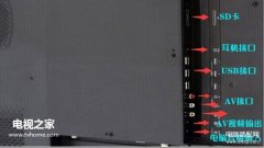 乐视s50接口都有什么用（乐视超级电视S50接口详解）