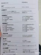 华为nova 6的参数配置(关于手机华为nova 6的详细点评）