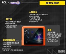 手机影像防抖是什么（手机影像防抖技术介绍）