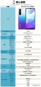 s7e参数怎么样（vivo S7e评测）