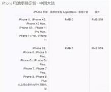 为什么苹果手机突然变得很卡（解决手机变慢的步骤）