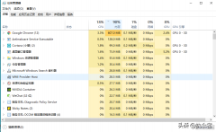 win10开机内存占用90%（Win10内存占用过高的解决方法）