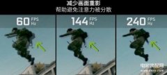 2K/240Hz和4K/144Hz显示器应该怎么选(2K/240Hz和4K/144Hz显示器区别对比)
