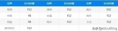 苹果手机怎么越狱（苹果手机越狱教程）