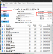 硬盘寿命看什么参数（电脑硬盘寿命查看步骤）