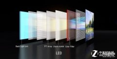 oled与led屏幕的区别（LED屏幕和OLED屏幕选择建议）