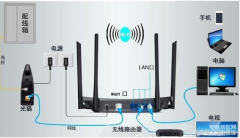路由器中继网速慢怎么解决（家用无线路由器的提升网速解决方法）