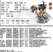 洛克王国新宠物法老王好玩吗（洛克王国新宠物异域法老介绍分享）