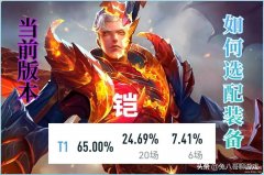 王者荣耀铠怎么出装(王者荣耀铠出装攻略)