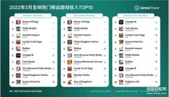 全球手游排行榜前十名手游（全球手游收入TOP10）