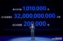 plus是什么意思(PLUS表示含义)