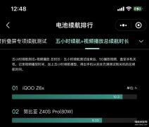 超长待机手机排行榜第一名（适合做备用机的超长续航手机）
