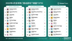 手游排行榜2022前十名 （全球手游下载前十）