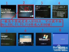surfacepro2怎么进入bios（电脑进入BIOS的方法集合）