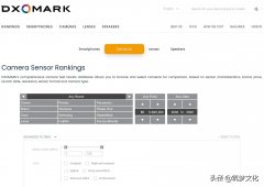 手机音质排行榜dxomark最新（DXOMARK 最近这两年的手机排名）