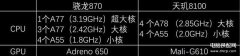 天玑与骁龙哪个好（骁龙870与天玑8100对比测评）