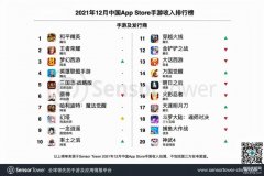 iphone游戏排行榜（苹果十大手机游戏排行）