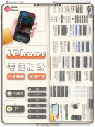 苹果手机专注模式怎么解除（iPhone专注模式一张图搞懂）
