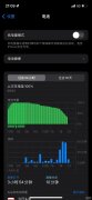 苹果手机使用时间查询（iPhone的电池使用时间查看方法）