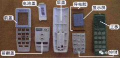 空调遥控器怎么配对（空调遥控器原理检测及万能遥控调试方法）