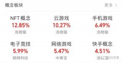 抗战英雄传网游公司（中青宝公司介绍）