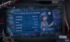 第五人格先知（先知溜鬼教程）