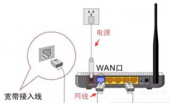 192.168.1.128手机修改wifi密码（重新设置wifi密码技巧）