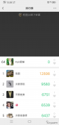 苹果手机微信运动不计步怎么办（微信运动功能突然不计步了两招解决）