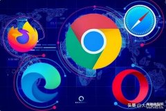 浏览器那个好用（全球浏览器10月最新排名）