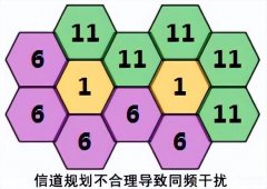 wifi信道怎么设置（设置Wi-Fi信道的操作教程）