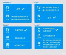 wifi连不上怎么办最好的办法（无线连不上网处理方法）
