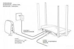 换路由器如何重新设置网络（新旧路由器更换的操作指南）
