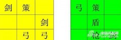 七雄争霸千重楼战力表(75层通关阵容布局图)