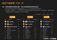 网络游戏游戏下载（网络游戏下载排行榜）