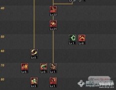 漫游刷图怎么加点（漫游刷图加点和武器装备选择）